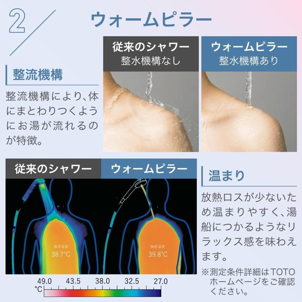TOTO シャウラ　ウォームピラー